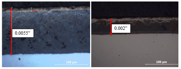 HeatAlberta's tweet image. Gas and Liquid Nitriding comparison - #wear #corrosion #galling #AIHT