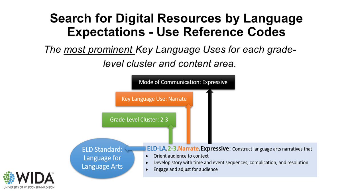 Lynn Shafer Willner tweet media