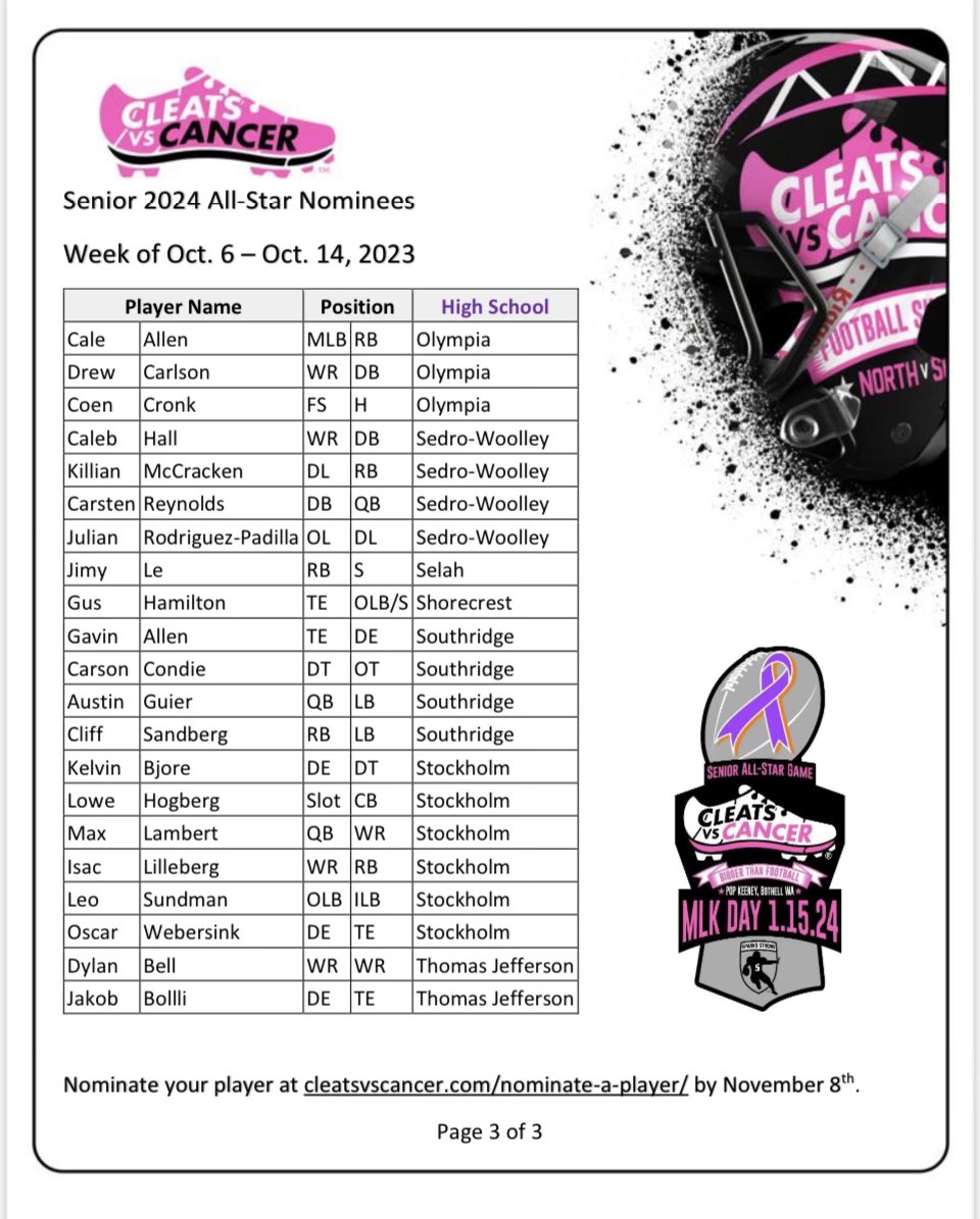 CLEATS V CANCER H.S. FOOTBALL ALL-STAR GAME tweet media
