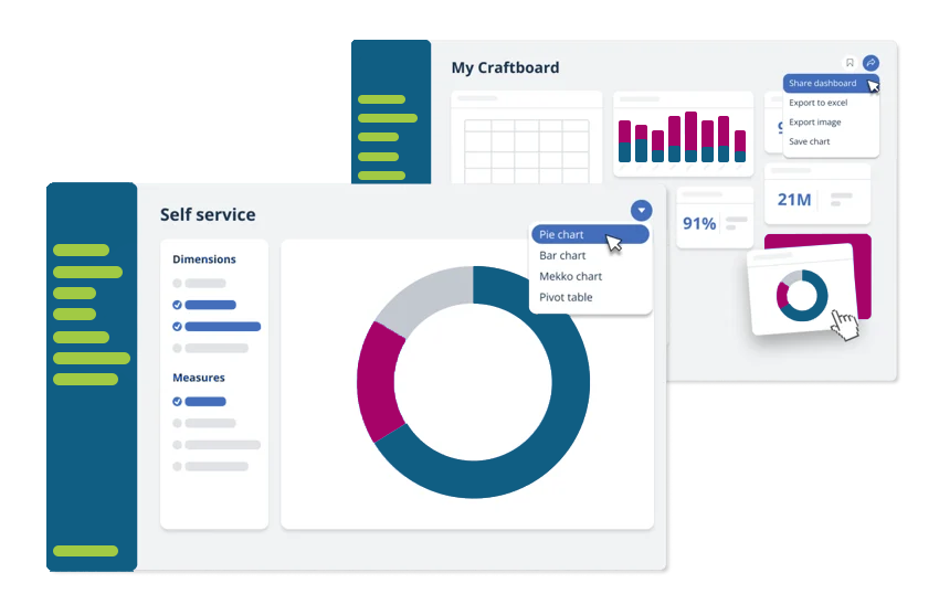 requisplatform's tweet photo. Unlock your potential with Requis Analytics! Break down data silos and get your insights to make better decisions. See how Requis can help you:
➡️Save time and resources
➡️Make more informed decisions
➡️Improve your bottom line

Let's get started ➡️https://t.co/DJKOlmjbe1 https://t.co/fAbxuU6dMP