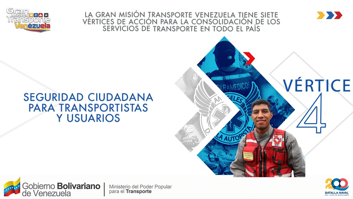Ministerio del Poder Popular para el Transporte tweet media