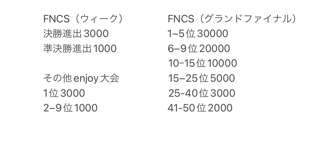 ADS E-sports tweet media