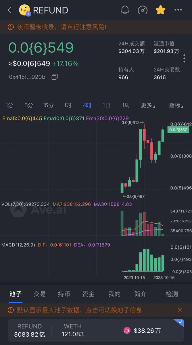 这一切都始于 $REFUND 质押合约很快上线。

Dev 是 OG $Rfd 会员。看到很多熟悉的面孔。让我们再做一次，做的更好。

加入这场运动

退款是一场革命！

@refundcoinerc20

英文群： t.me/RefundErc20

🇨🇳中文群： - t.me/RefundCoinErc2…

官网 - refundcoin.fund

@RefundCoinErc20