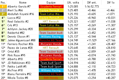 Fórmula Buttoneta tweet media
