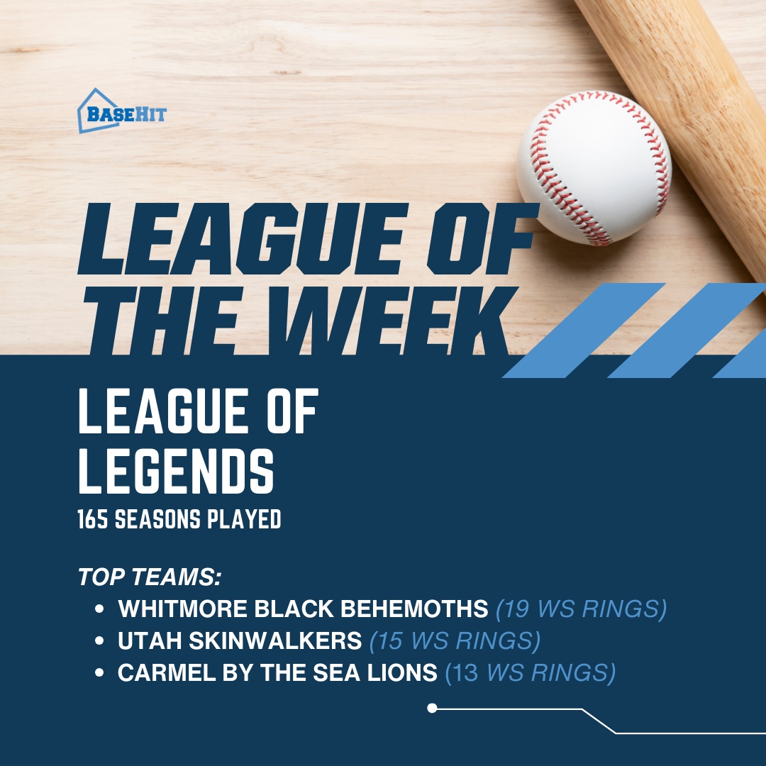 basehitgame's tweet image. Join us in celebrating the unstoppable League of Legends! Let's celebrate these talented players and their dedication to the game! #BHLOTW #BaseHitGame #BaseballTactics #WinningStrategies