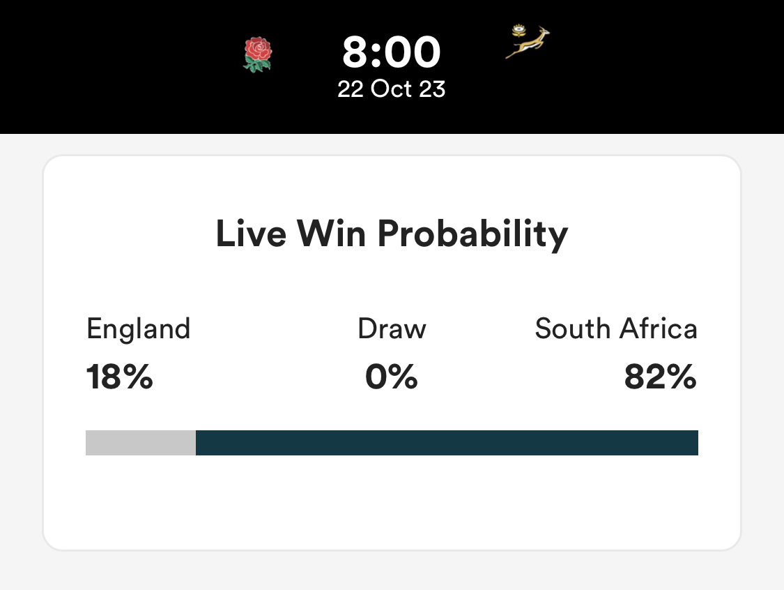 Ben Smith tweet media