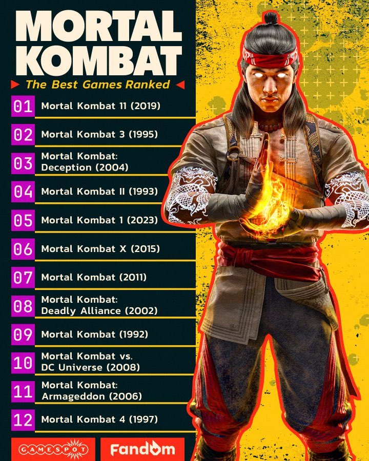 Os melhores jogos da franquia Mortal Kombat