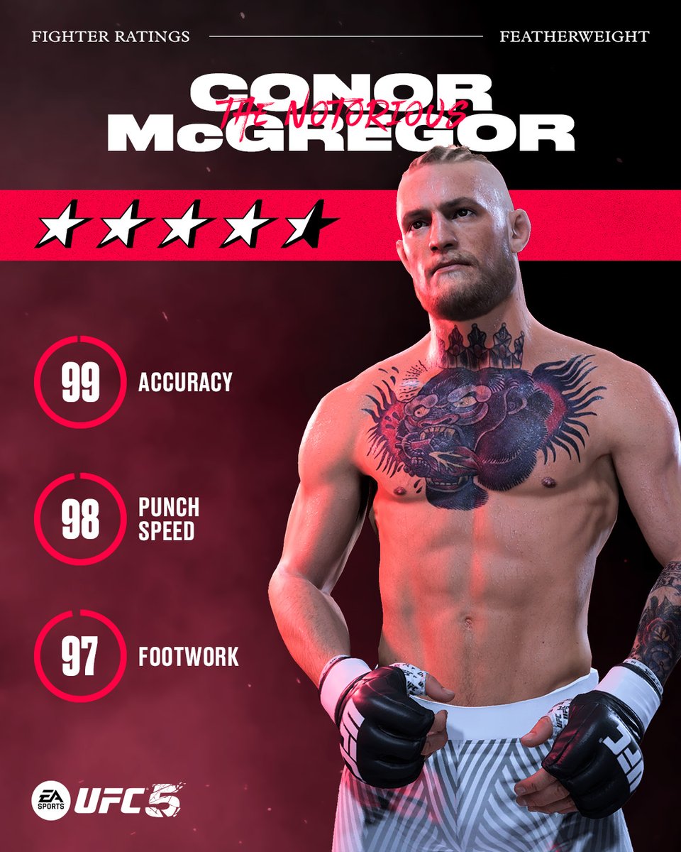 EASPORTSUFC's tweet photo. Larger than life 🇮🇪 

@TheNotoriousMMA in #UFC5 https://t.co/QG1xdN4XMb