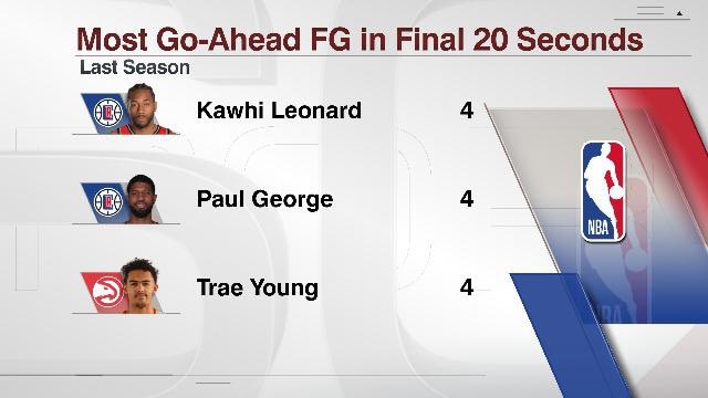 kawhi_ring's tweet image. Kawhi graphics thread (bookmark if you’re ever going to push Kawhi agendas)