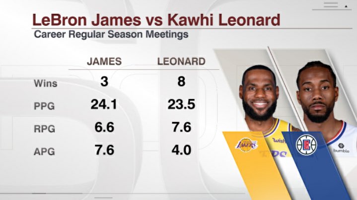 kawhi_ring's tweet image. Kawhi graphics thread (bookmark if you’re ever going to push Kawhi agendas)