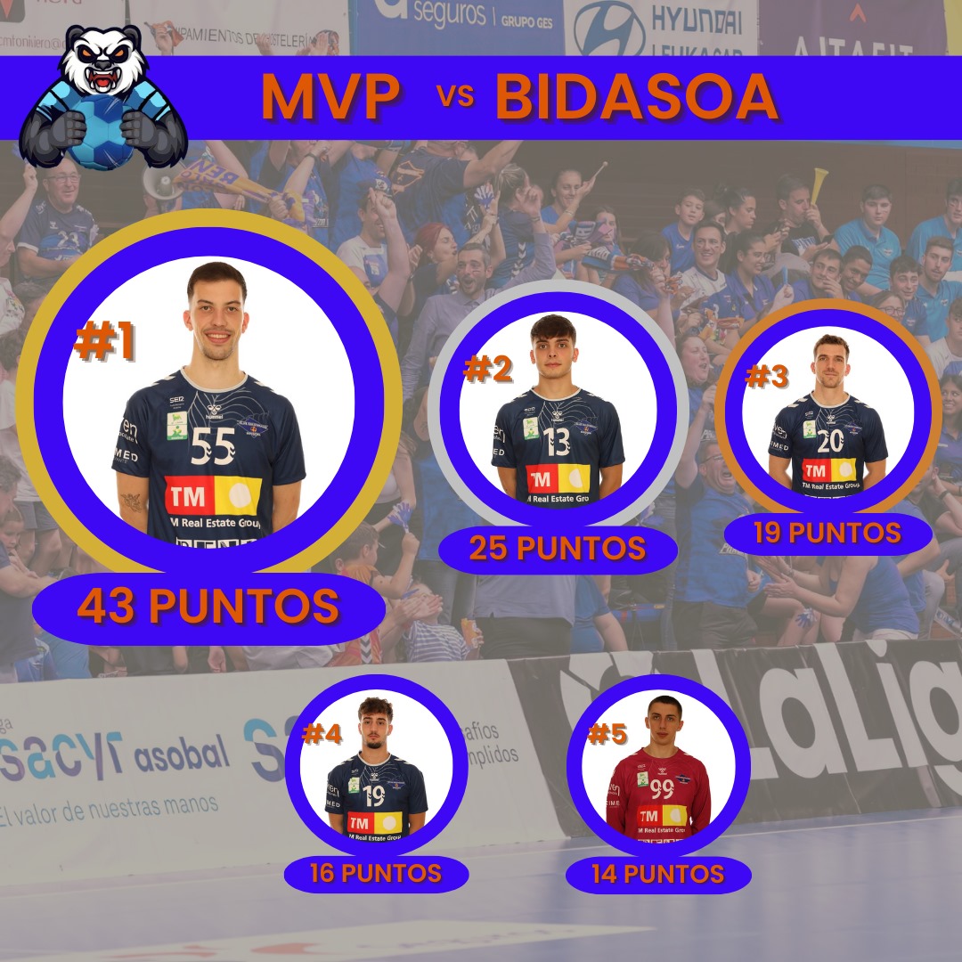 Peña Panda Azul tweet media