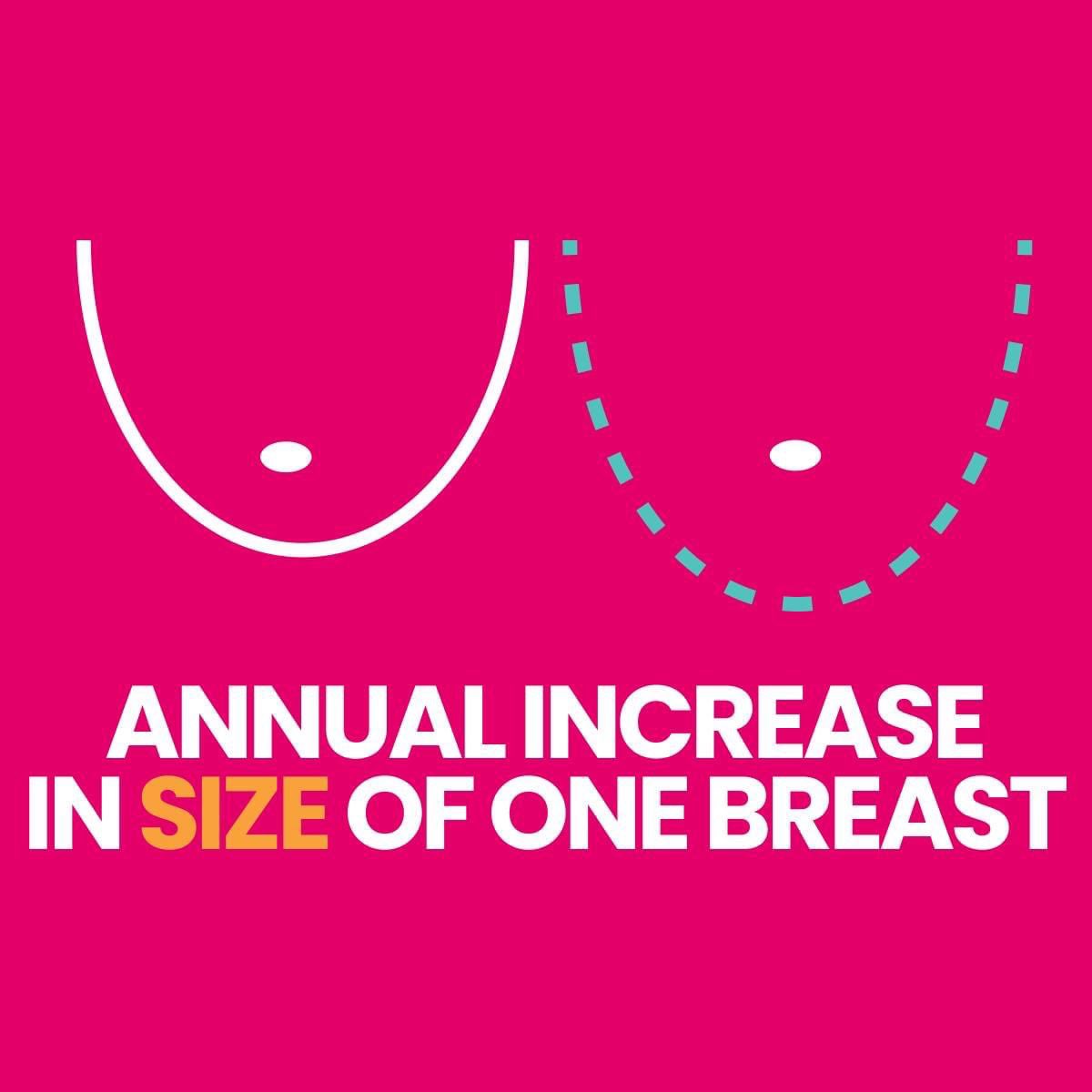 ProjFlamingo's tweet photo. What do I do if I find something? 🩺
ANY changes should be discussed with your doctor. Do not ignore any lumps or signs.

Share 💕
Tag some of your #breastfriends in the comments to share this with. 🦩 

#breatscancerawareness #selfchecks #boobtober #breastcancermonth https://t.co/WApyC301r6