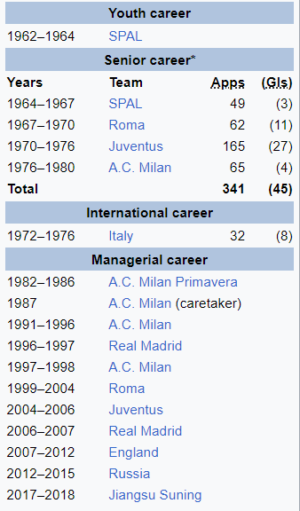 Football Tweet ⚽ tweet media