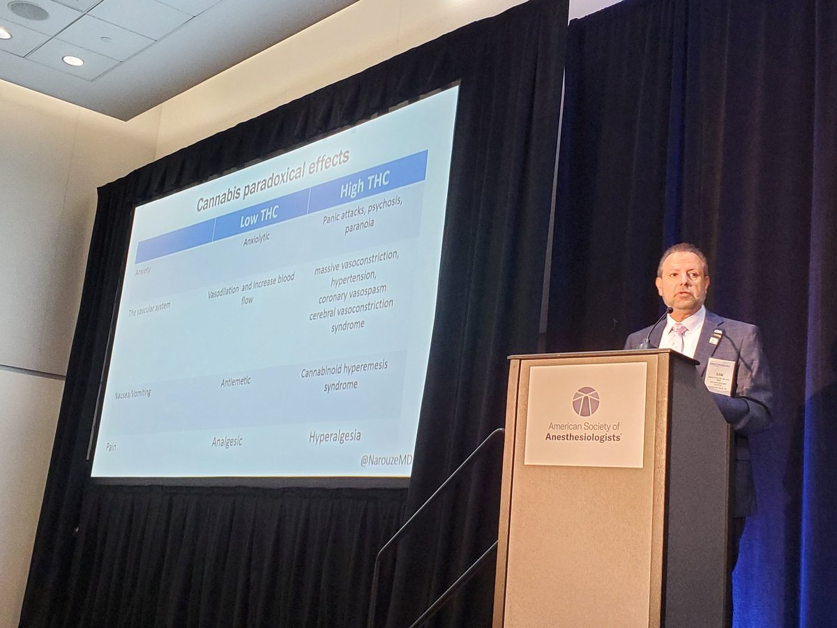 THC can have paradoxical effects depending on dose. Cannabis pharmacology talk by @NarouzeMD at #ANES23 @ASALifeline @ASRA_Society @ESchwenkMD @ShaliniShahMD