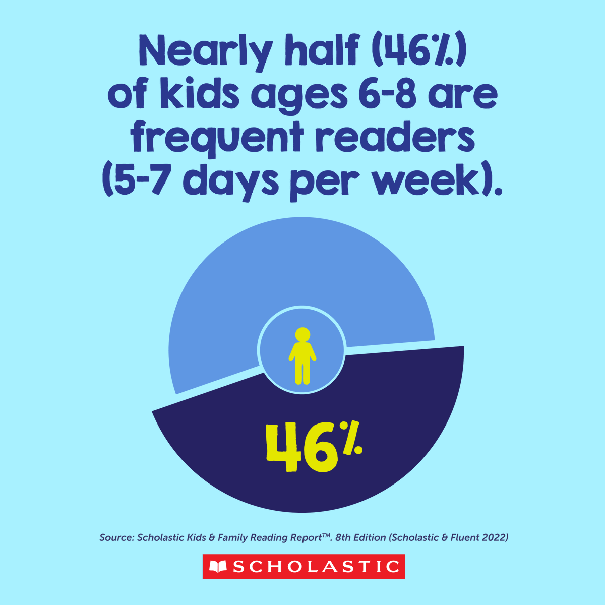 Scholastic Teachers tweet media