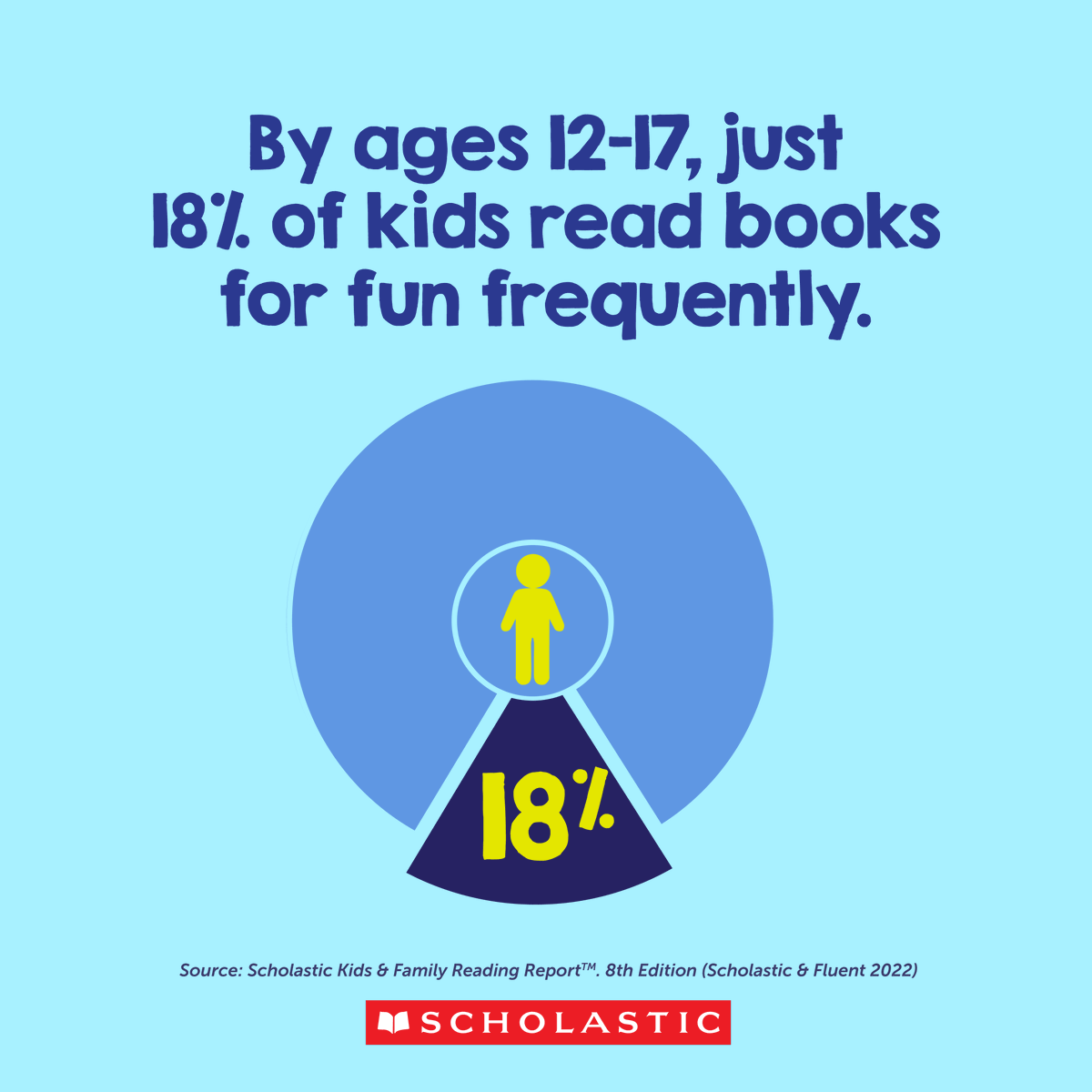 Scholastic Teachers tweet media