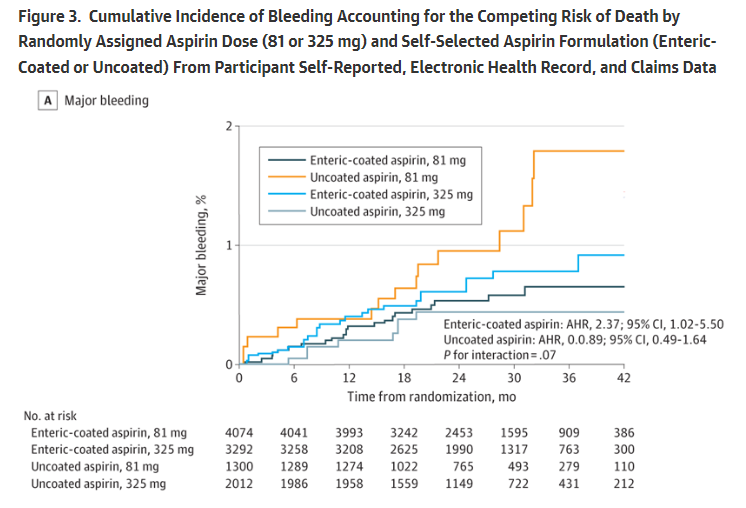 Academic Heart tweet media