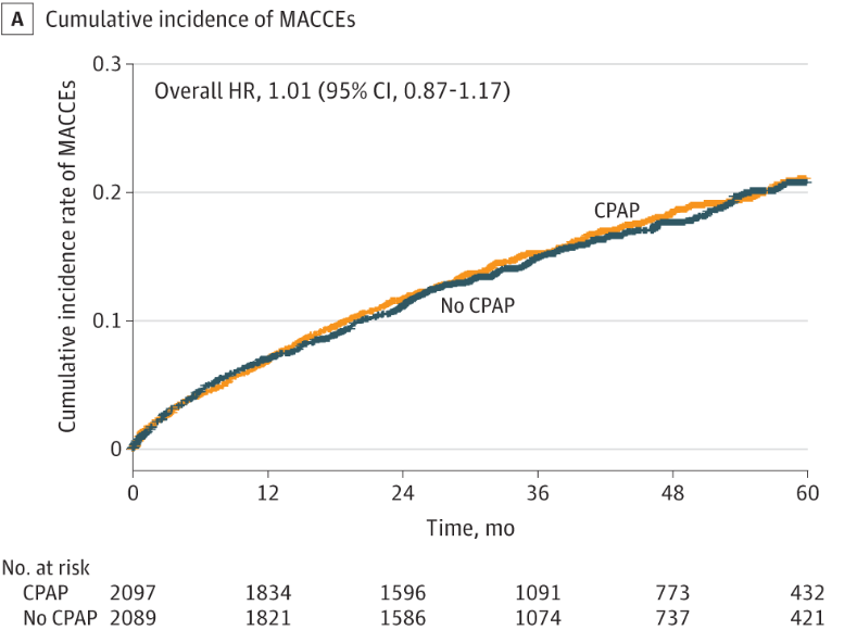 Academic Heart tweet media