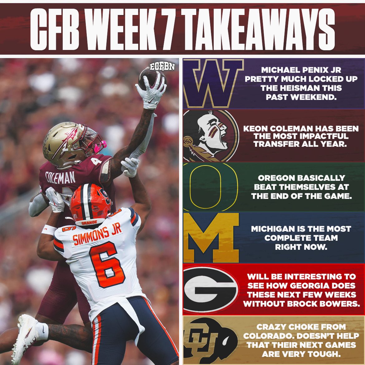 elitecfbnow's tweet photo. Week 7 Takeaways! 👀📝 https://t.co/crcmJFiqSA