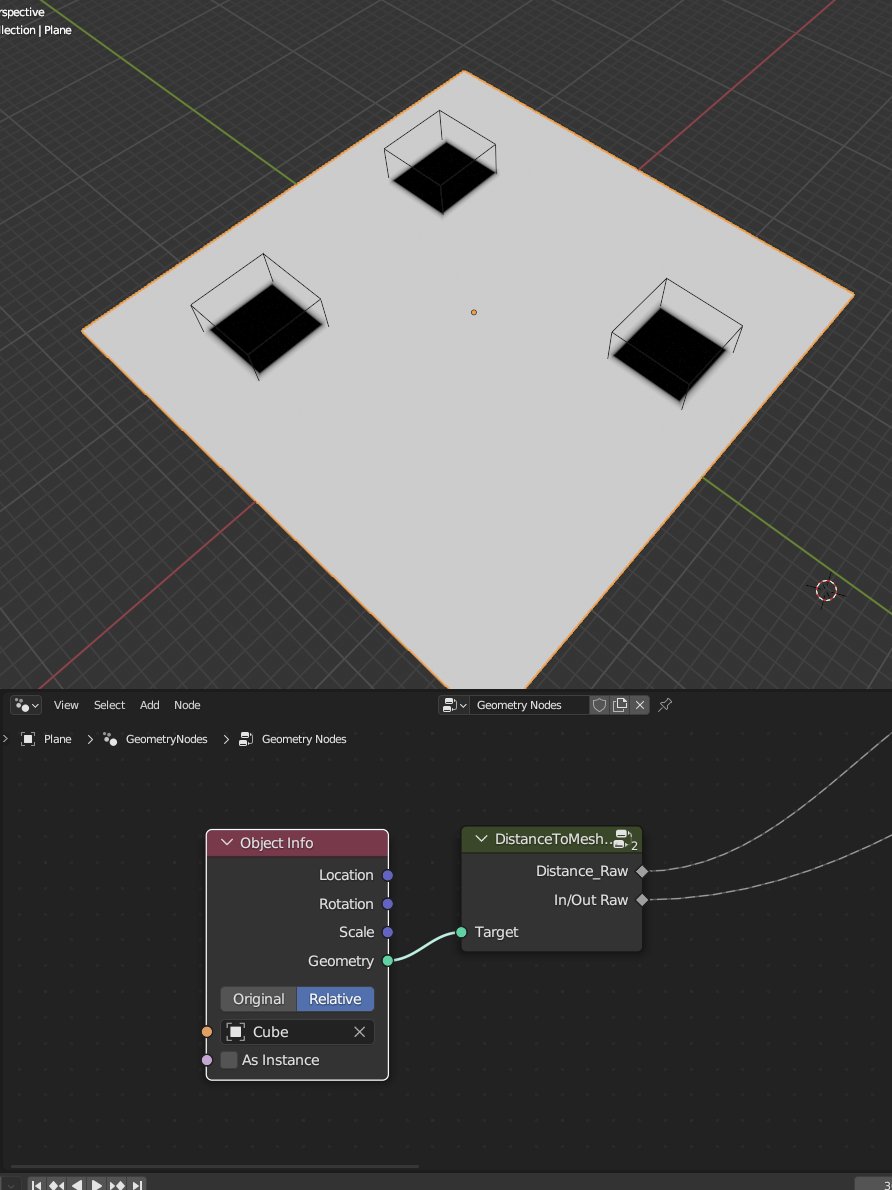AlphaX_'s tweet photo. @_martinsh Have you achieved this with geometry nodes? You could add the "mask" of the ship as another layer for more subdivisions for a more detailed displacement near the ship :) I'm sure you've already got something like this tough 😅 https://t.co/eZXBWUQbRs