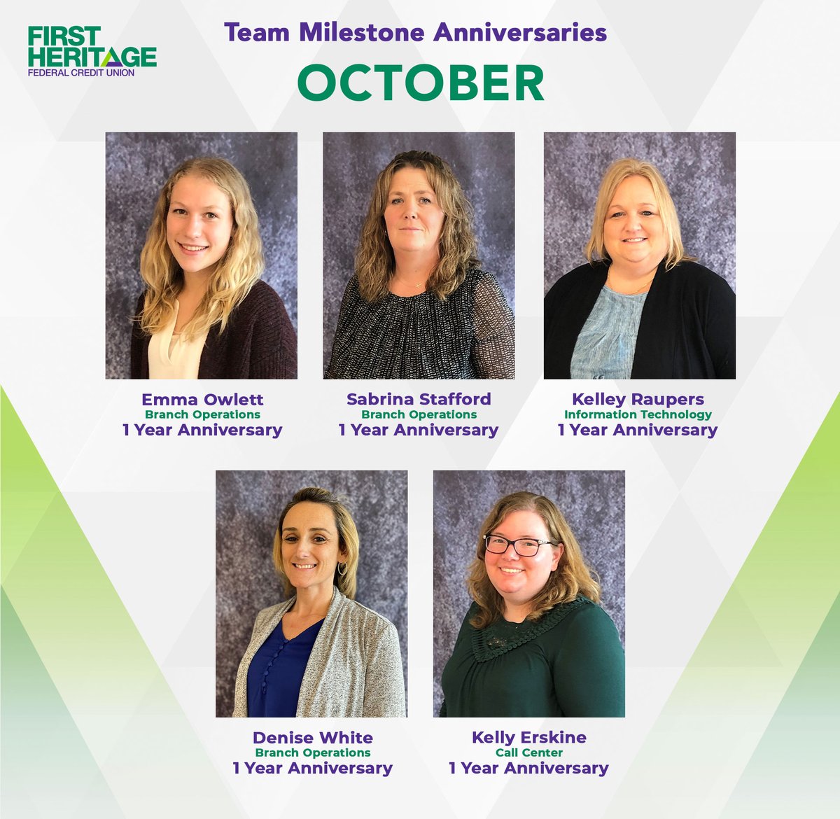 First Heritage FCU tweet media