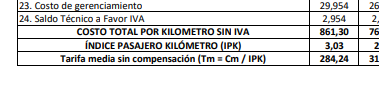 aaeta_arg's tweet photo. El Ministro de Transporte acaba de anunciar que los pasajeros que renuncien al Subsidio deberian pagar 700 pesos. Sin embargo hoy (Resolucion vigente 424/23 del Ministerio de Transporte) se reconoce 284 por pasajero (sumatoria de subsidios + tarifas percibido por usuario). Y segun nuestro indice bondi proyectado al 31/10 el costo real se ubica en torno a los 530 pesos (430 al mes de agosto). Porque deberian pagar entonces los usuarios 700 pesos ? No lo sabemos. Por lo pronto desde el sector empresario expresamos claramente que con 284 pesos por usuario (entre tarifa y subsidios) no se puede seguir garantizando la continuidad de los servicios. Seria deseable que no 700 sino solo 530 se paguen realmente entre tarifa y subsidios para que sea viable la continuidad operativa