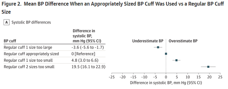 Academic Heart tweet media