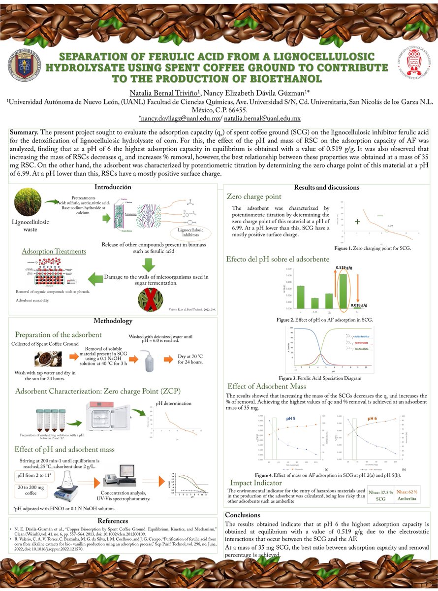 Natbt94Bernal's tweet photo. Hi @LatinXChem, My name is Natalia Bernal Triviño from UANL-México. That's my work," SEPARATION OF FERULIC ACID FROM A LIGNOCELLULOSIC HYDROLYSATE USING SPENT COFFEE GROUND TO CONTRIBUTE TO THE PRODUCTION OF BIOETHANOL". #LatinXChem23 #LatinXChemEnv https://t.co/7h6NXUL65z