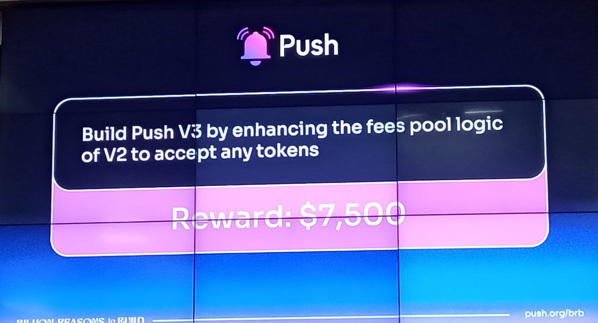 _code4Y's tweet photo. Introduced us to bug bounty program from @pushprotocol, offering a total prize pool of over $55,000! π°
Challenge: Enhance the fee pool logic of Push V2 to accept any tokens and build Push V3.
Reward: $7,500 π€ Check it out at https://t.co/kcn615ibIz
#BRBIndia #PushForWeb3 https://t.co/sFYMPBstKx