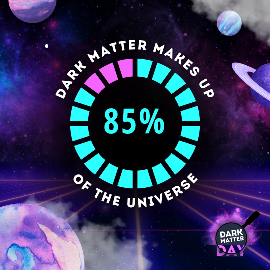 DarkMatterDay's tweet photo. Dark matter makes up about 85 percent of the total matter in the universe, making it five times more abundant than ordinary matter. That's a lot of matter to not know much about! 

#DarkMatterDay #DarkMatterDay2023 #DMD23 #DMD #DarkMatter #CosmicMysteries #EveryoneLovesAMystery https://t.co/1zjG2QwsS4