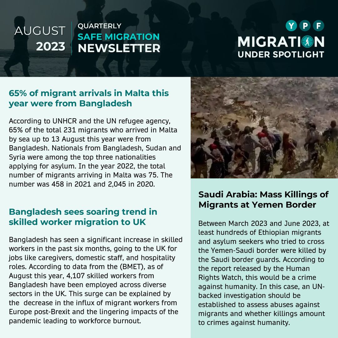 ypfbd's tweet photo. YPF #SafeMigration team is excited to share the 3rd issue of their quarterly newsletter "Migration Under Spotlight" where the top news on migration from all over the world is highlighted. The 3rd issue covers news from July to September
#YPFSafemigration #YouthPolicyForum https://t.co/QtUltyGY5a