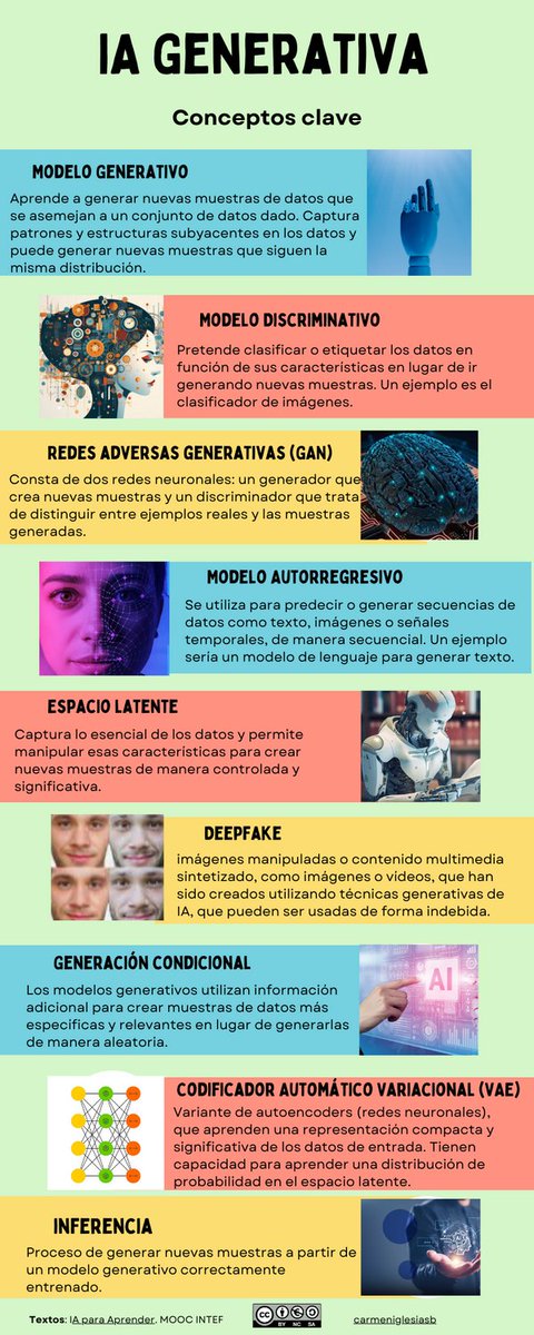 Carmen Iglesias 🙋 tweet media