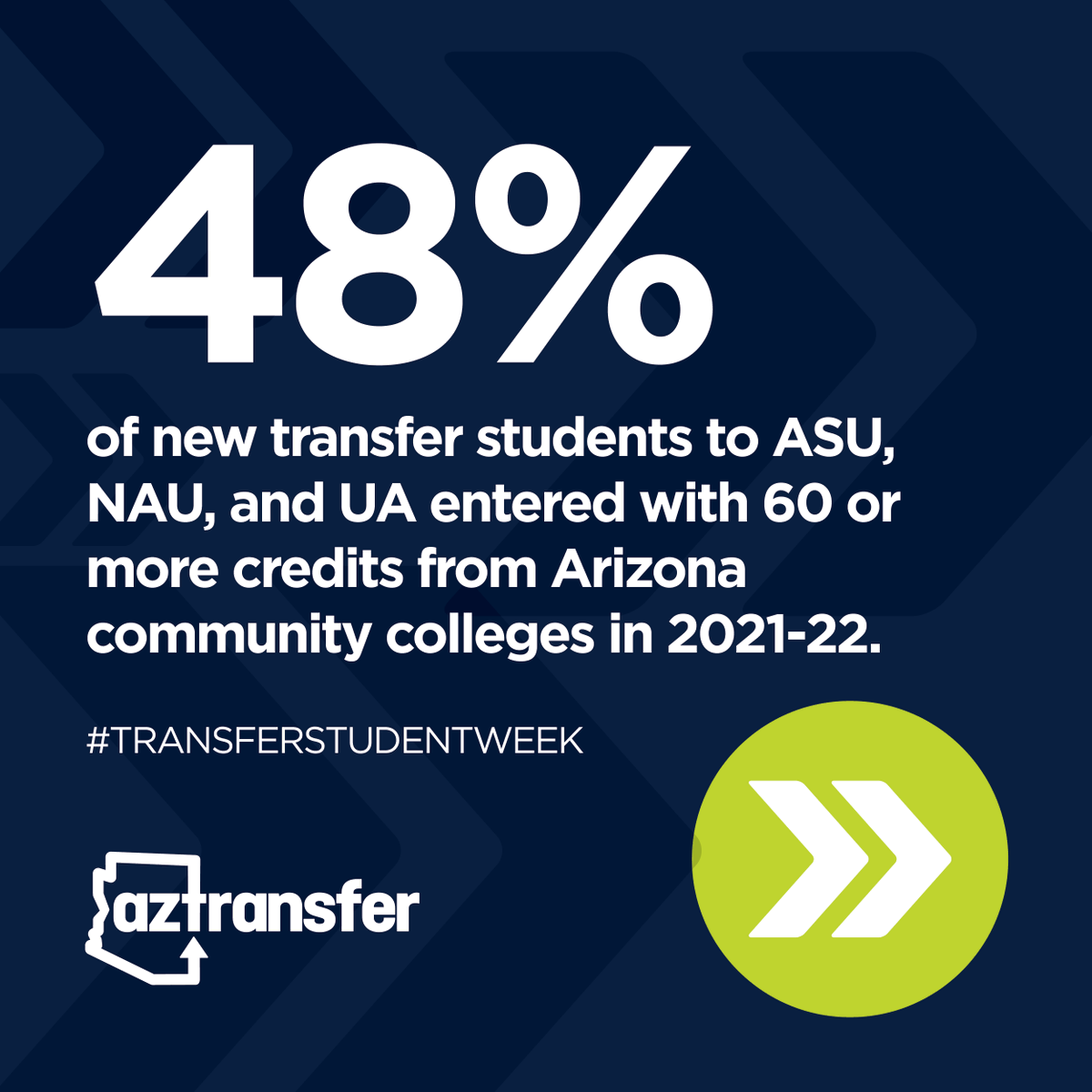 AZTransfer tweet media