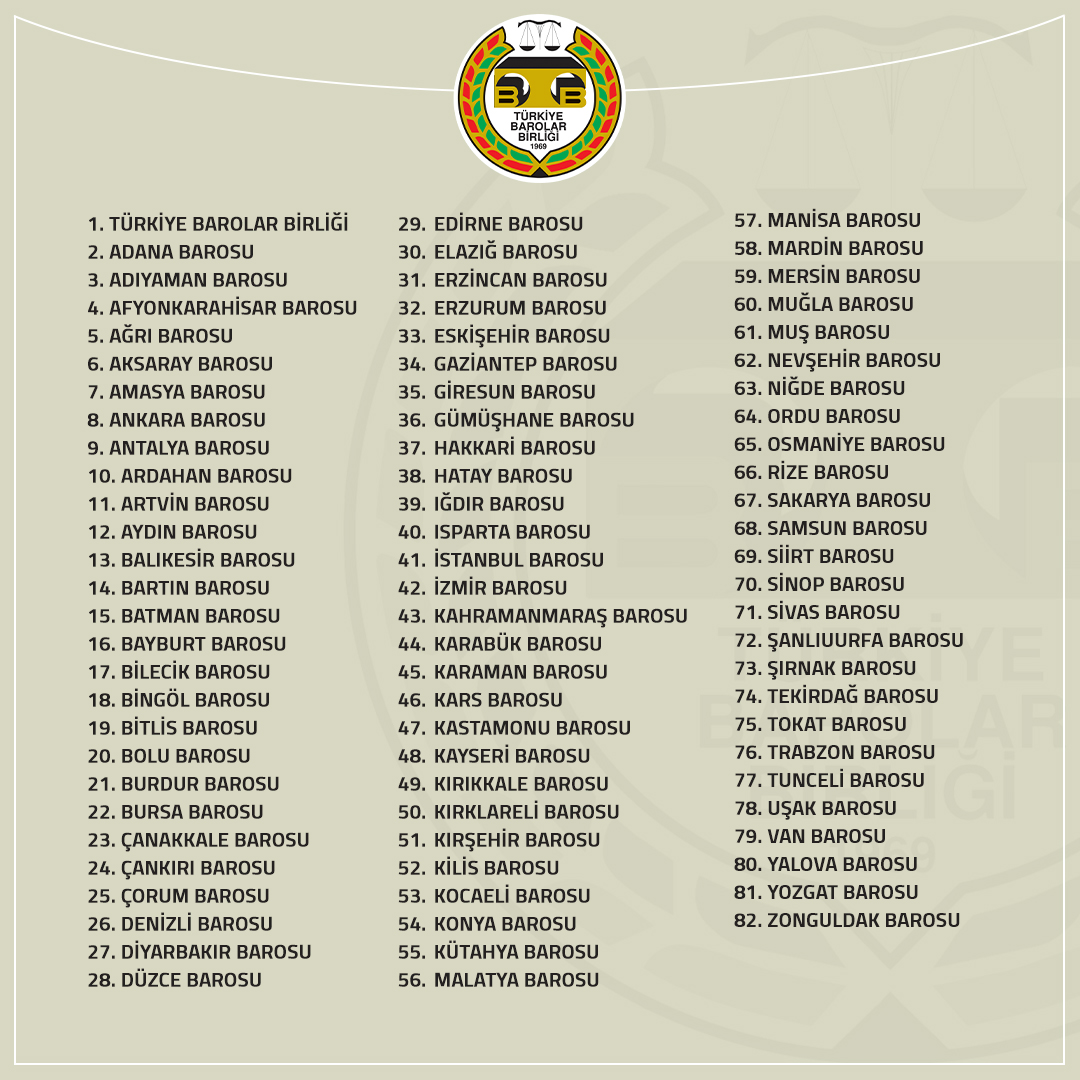 Yargı Mensuplarının Yüklendikleri Ağır Sorumluluk, Her Türlü Şüphenin Aydınlatılmasını Gerektirir

👉 tbb.av.tr/999