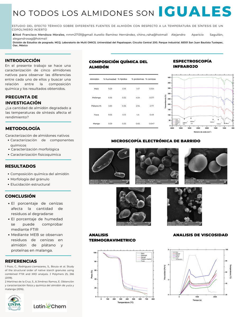 Noé Francisco Mendoza Morales tweet media
