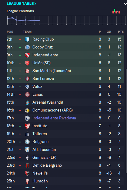 Pentagon Challenge time. Can we make progress this time?

#Stargazers #Twitch #NewStreamer #Streamer #TwitchAffiliate #SupportSmallStreamers #SmallStreamersConnect <a href="/StargazerTeamTV/">Stargazer Team Official</a>  <a href="/BlazedRTs/">Blazed</a> <a href="/rttanks/">EpochBots</a> <a href="/sme_rt/">streamachine retweets 🇬🇧</a> <a href="/wwwanpaus/">ANPAUS</a> @retweelgend 

twitch.tv/doubleaabattery