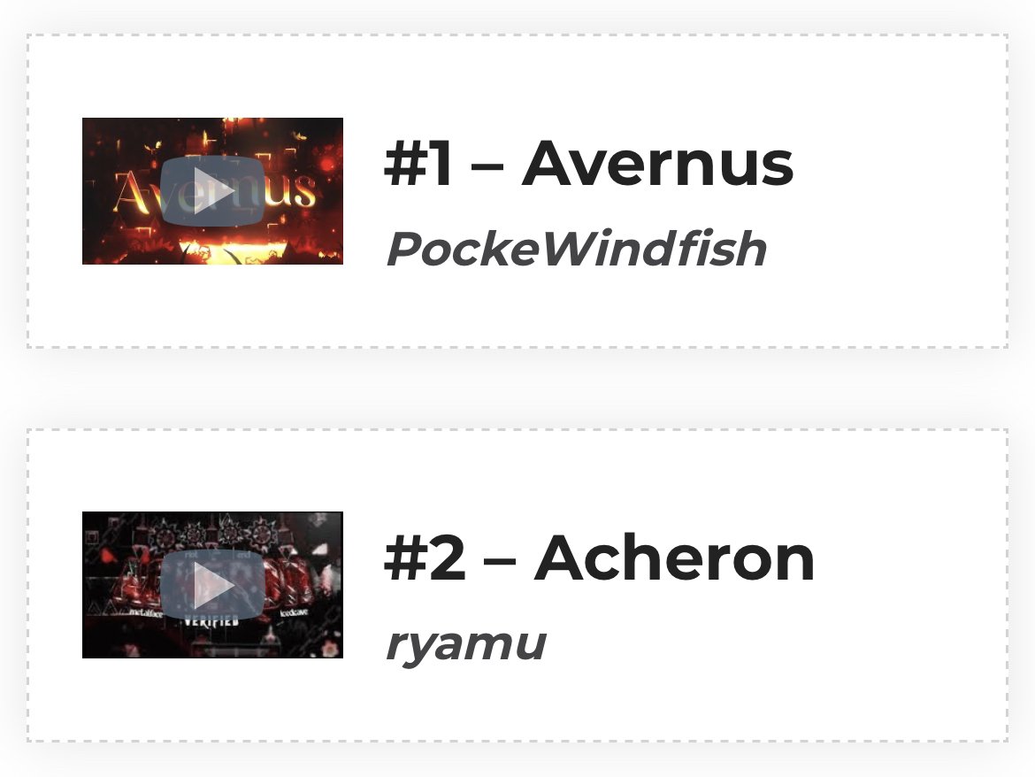 Avernus becomes number 1 on the Geometry Dash Demon List.