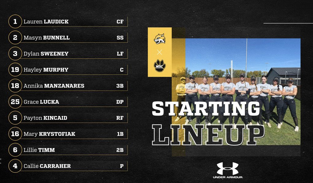 WSCWildcatSB's tweet image. World Series Game 🕺

Starting Lineup for the grey team up first ‼️