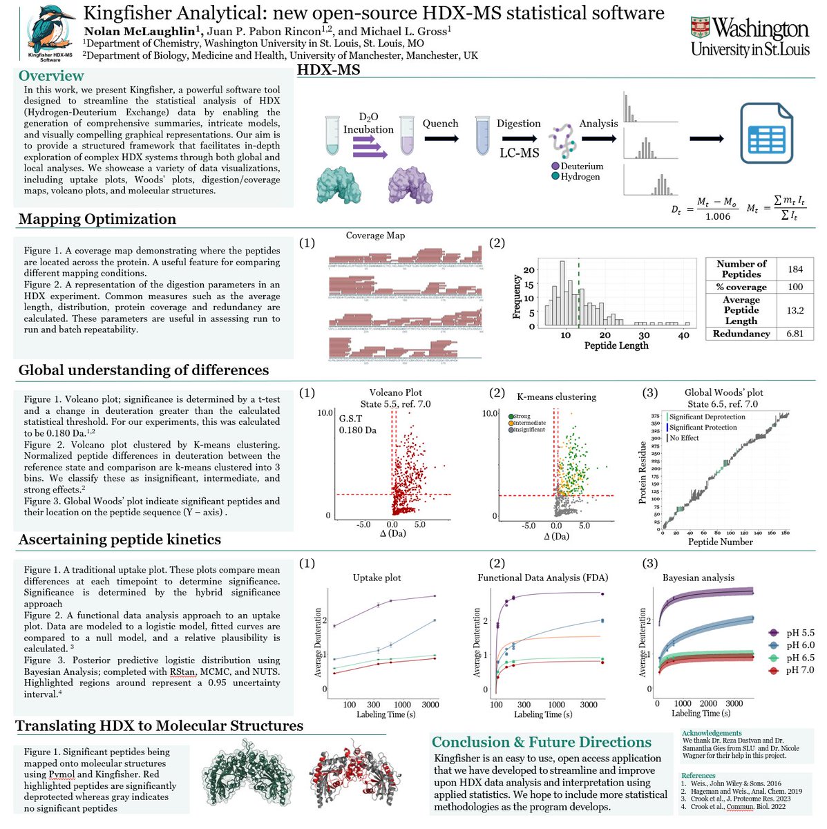 GrossLab_WashU tweet media
