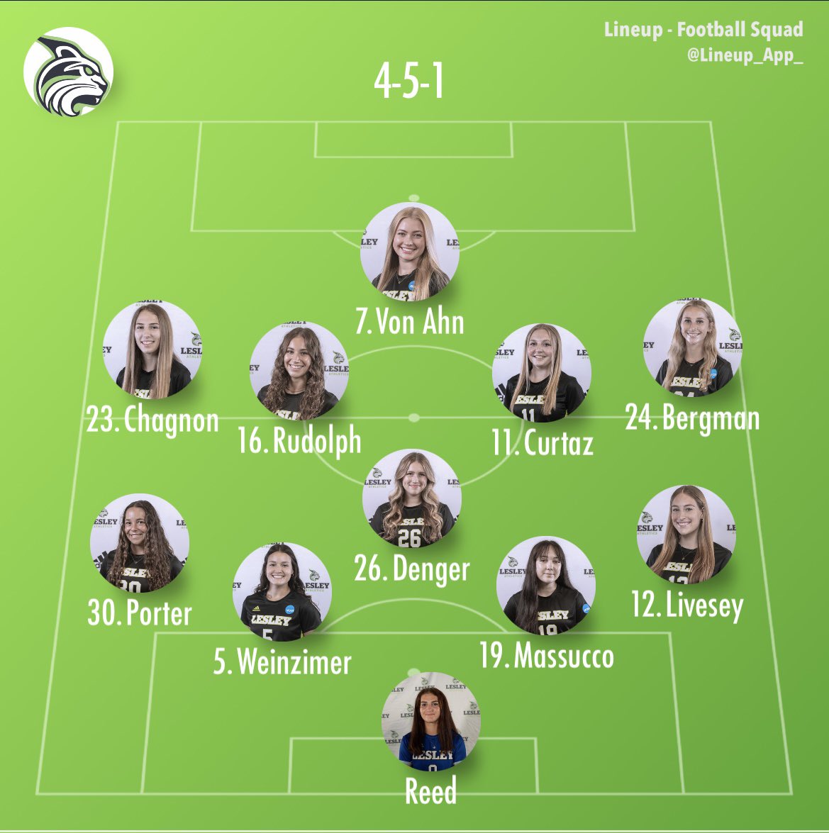 Lesley University Women’s Soccer tweet media