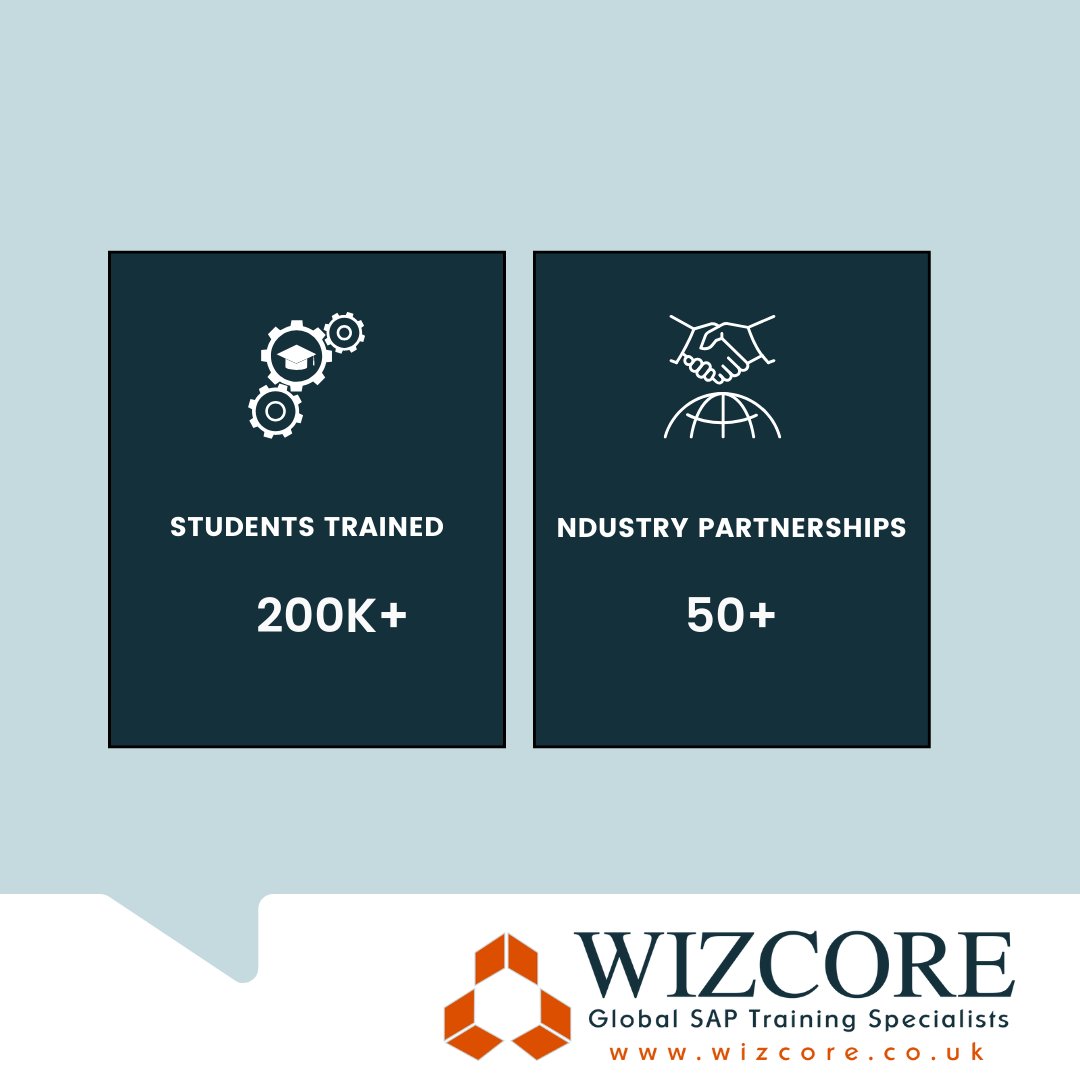 Unlock the door to a successful career in cybersecurity with Wizcore! 🔒 Our expert training equips you to protect digital assets and combat cyber threats. Start your journey to becoming a cybersecurity pro. 🚀💼🔐 #Cybersecurity #InfoSec #Wizcore