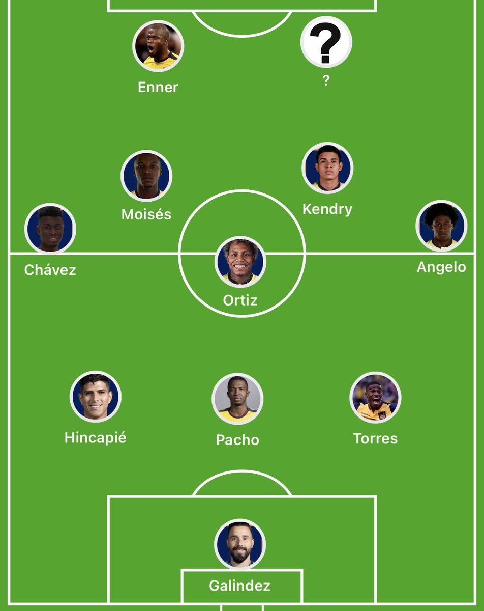 fmolestinae's tweet photo. Este es mi 11, tengo una duda, Jordi o Kevin, pondría a un delantero a acompañar a Enner. Qué opinan? https://t.co/gMrtzj9f2H