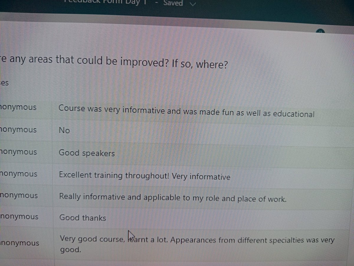 October's block week training team 💪 some great feedback from this month's training 💙 #teamsurgery #SAU #Stonehouse #wolf <a href="/Nickymetty/">Nicky Metcalfe</a> <a href="/SueClemow/">Sue Clemow</a> <a href="/UHP_NHS/">University Hospitals Plymouth NHS Trust</a>