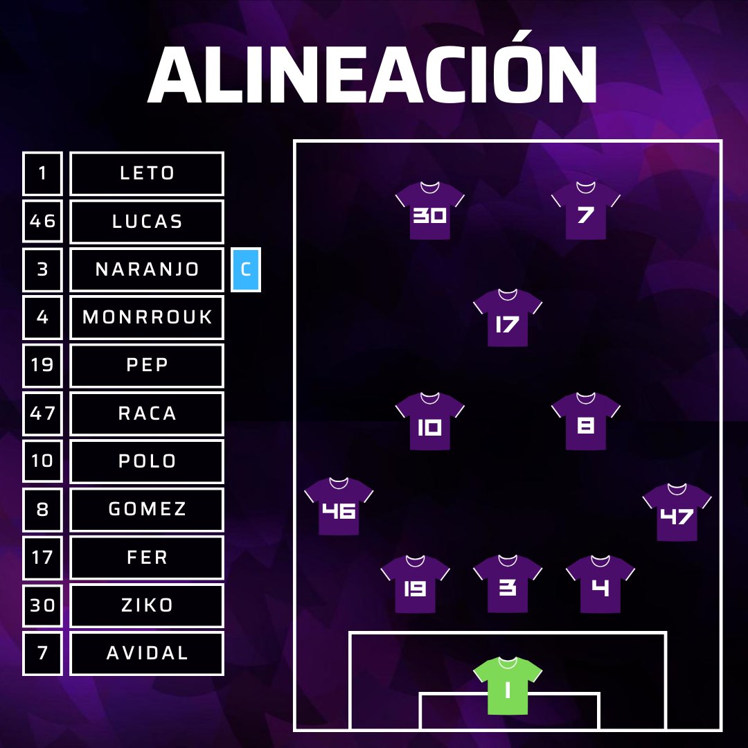 #EAFC24  | MATCHDAY

Esta noche nuestros chicos de Clubes Pro participan en torneo XCUP de @Proleague_Spain🔛

Os dejamos nuestro XI para esta noche!🚀
 #wearevenus💜