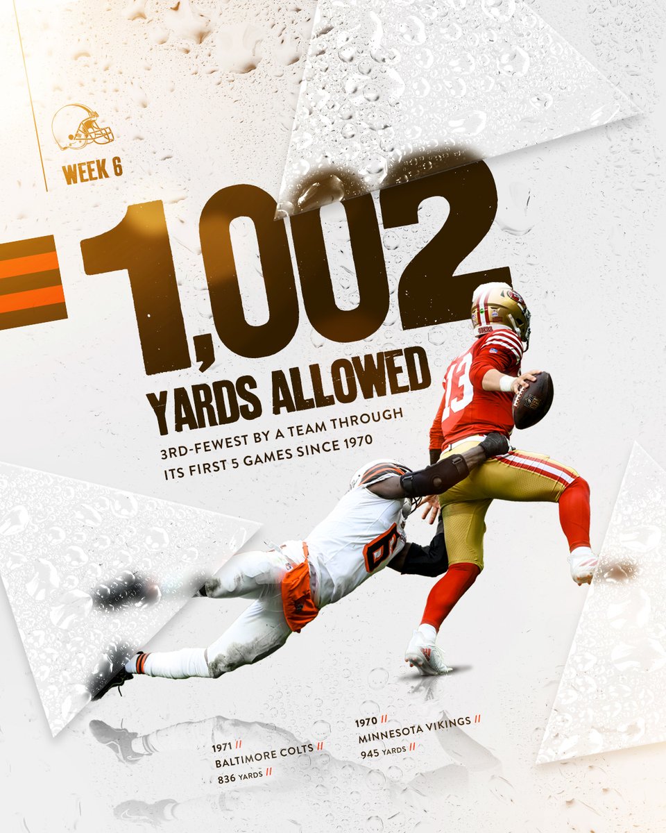 Browns's tweet image. only pretenders are the people still not seeing how good this defense is ¯\_(ツ)_/¯