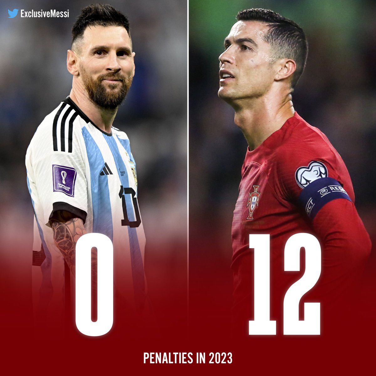 ExclusiveMessi's tweet image. Shameless.