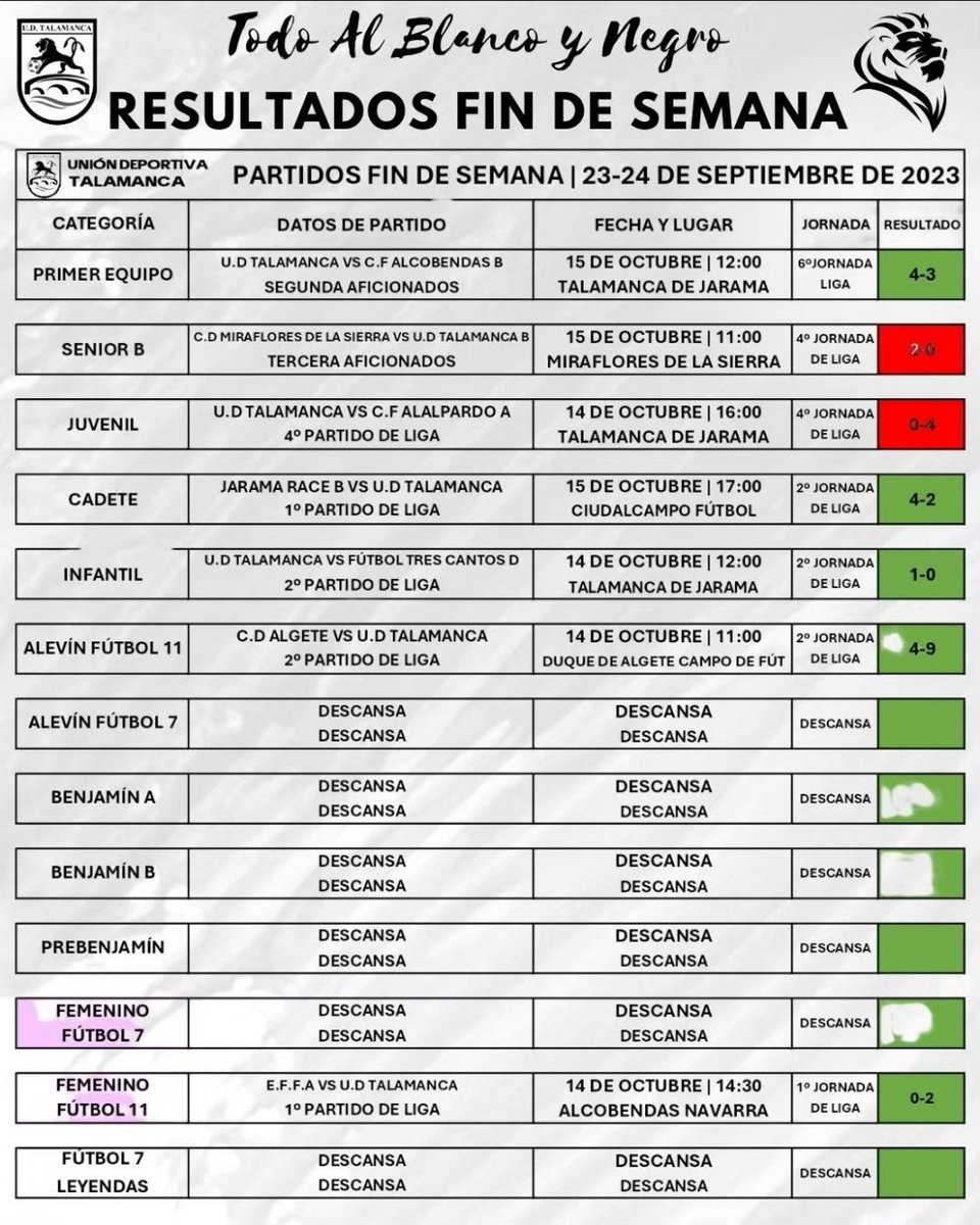 Unión Deportiva Talamanca tweet media