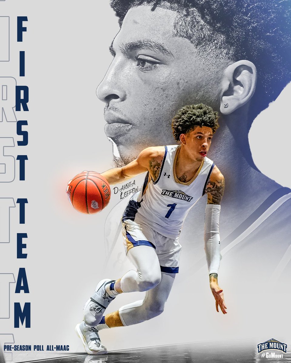 Congratulations to Dakota Leffew for being First Team All-MAAC Preseason Poll!!!

#GoMount