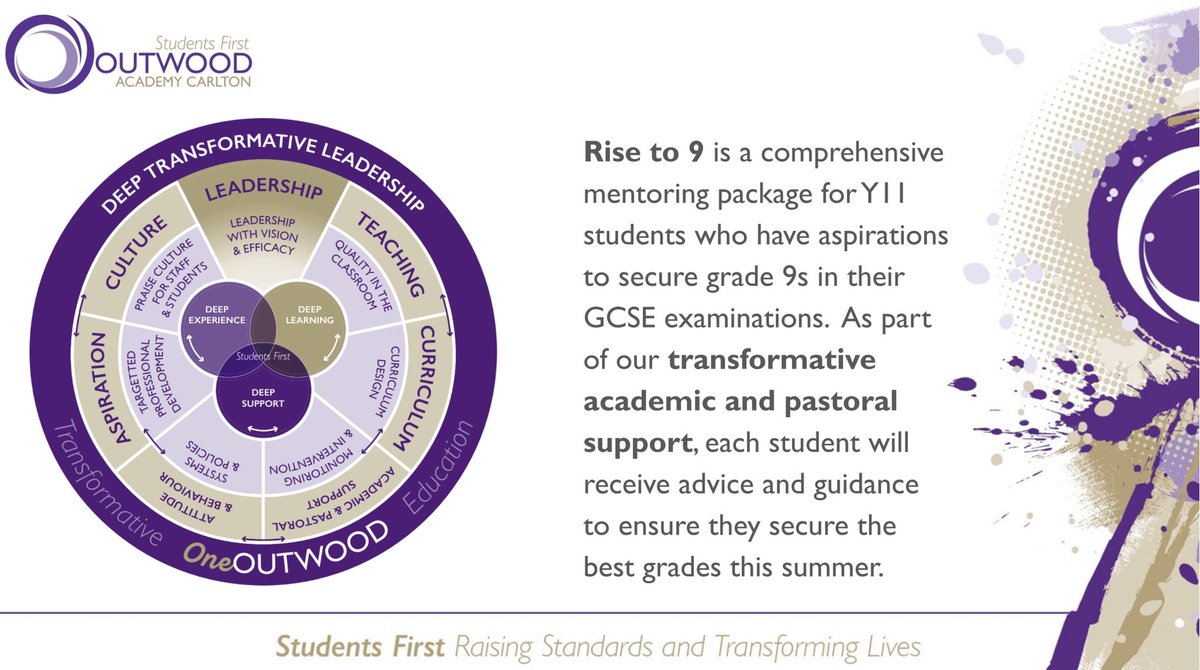OACarlton's tweet image. Over the coming weeks we will be launching #RiseTo9 for Y11 #GradeChasers.