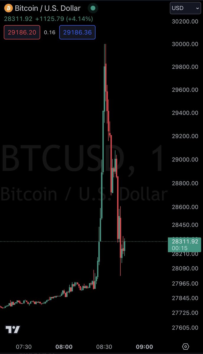 Ah si, il famoso Burj Khalifa pattern